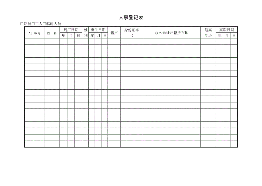 【管理精品】人事登记表_第1页