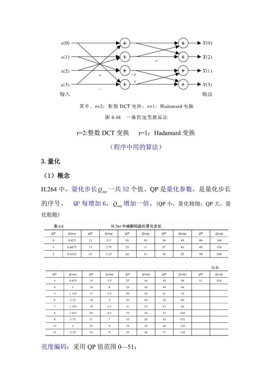 DCT变换及量化.doc_第5页