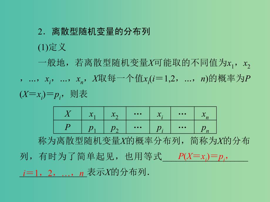 高考数学大一轮总复习 第10篇 第6节 离散型随机变量的分布列及均值与方差课件 理 新人教A版 .ppt_第4页