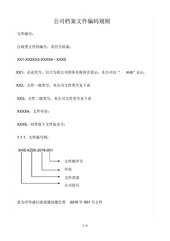 公司档案文件编码规则