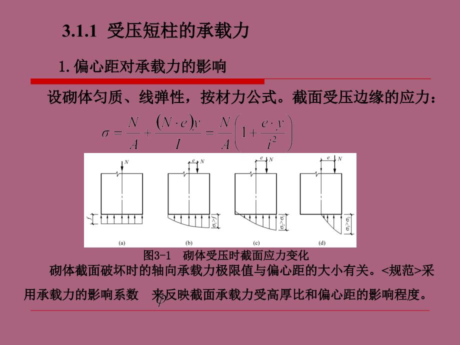 砌体结构第3章无筋砌体构件承载力的计算ppt课件_第3页