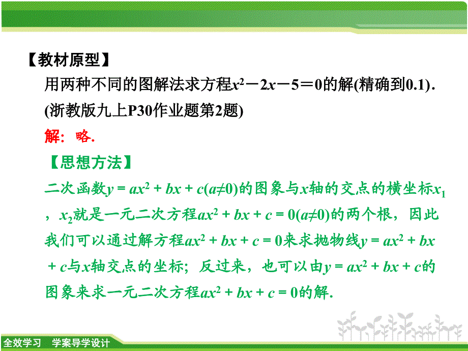 专题提升七二次函数的图象和性质的综合运用_第2页