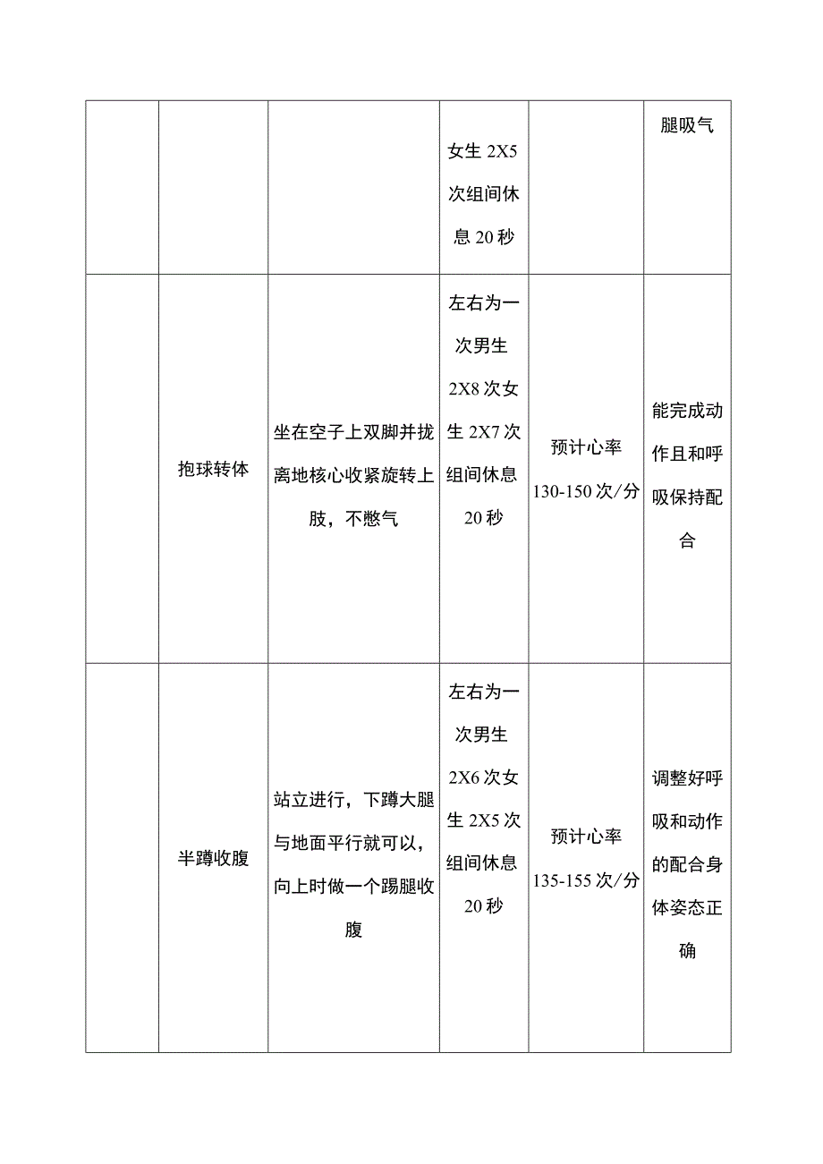 跪跳起微课体育作业设计——易鑫_第4页