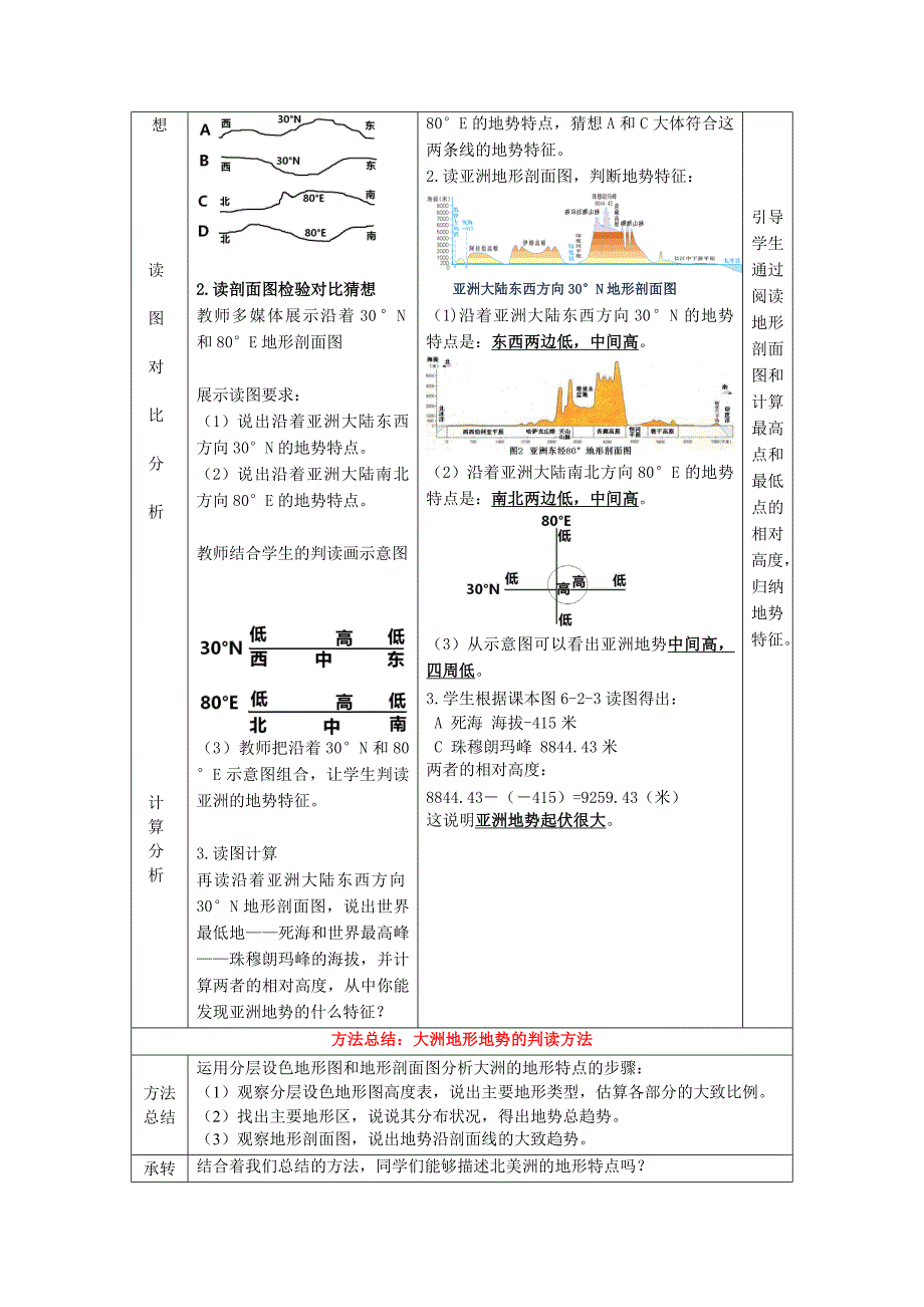 商务星球版地理七年级下册第六章第二节复杂多样的自然环境教案_第4页