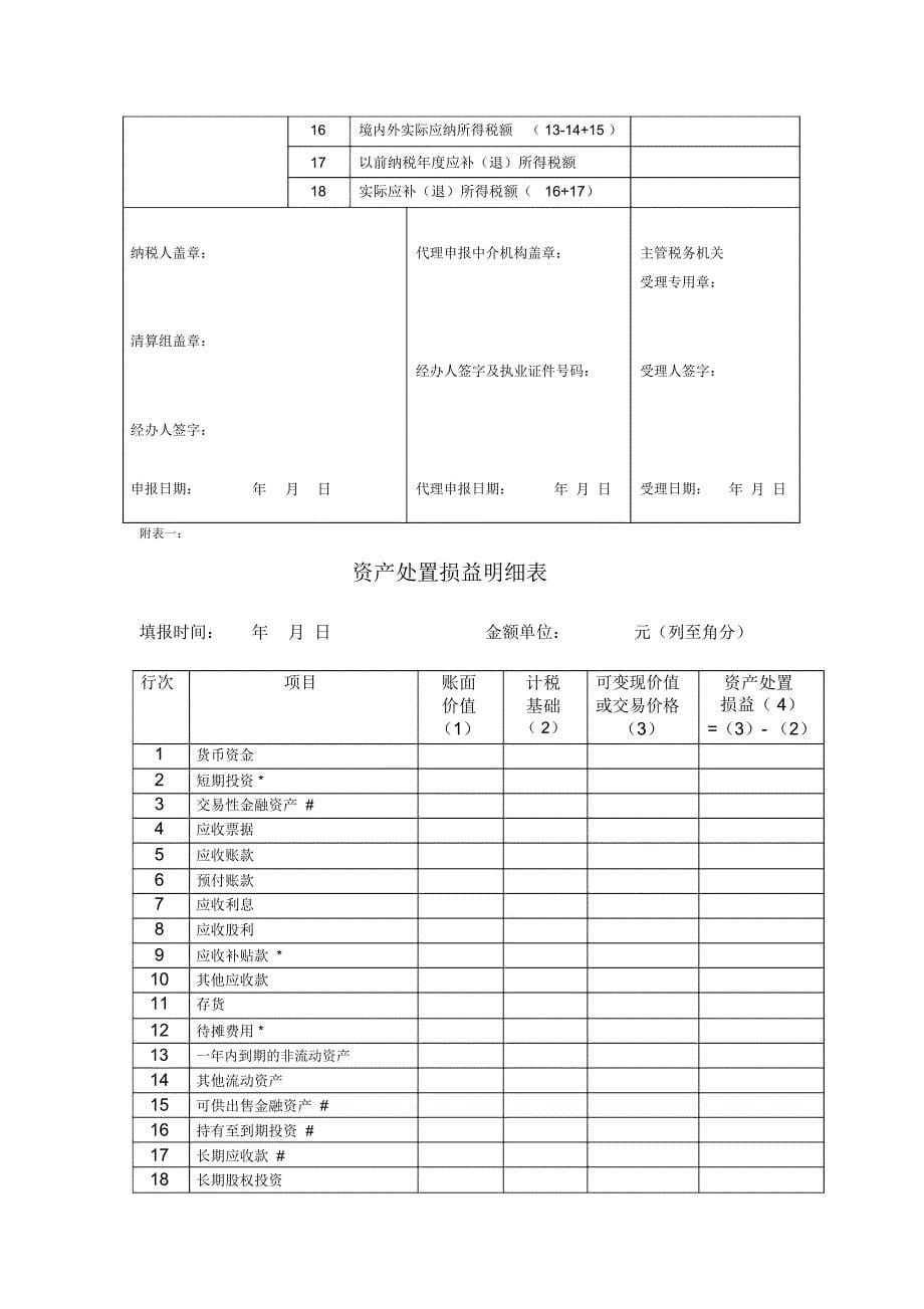 清算报告(范本)_第5页