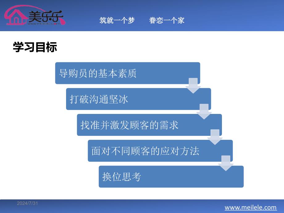 《售前销售技巧》PPT课件.ppt_第2页