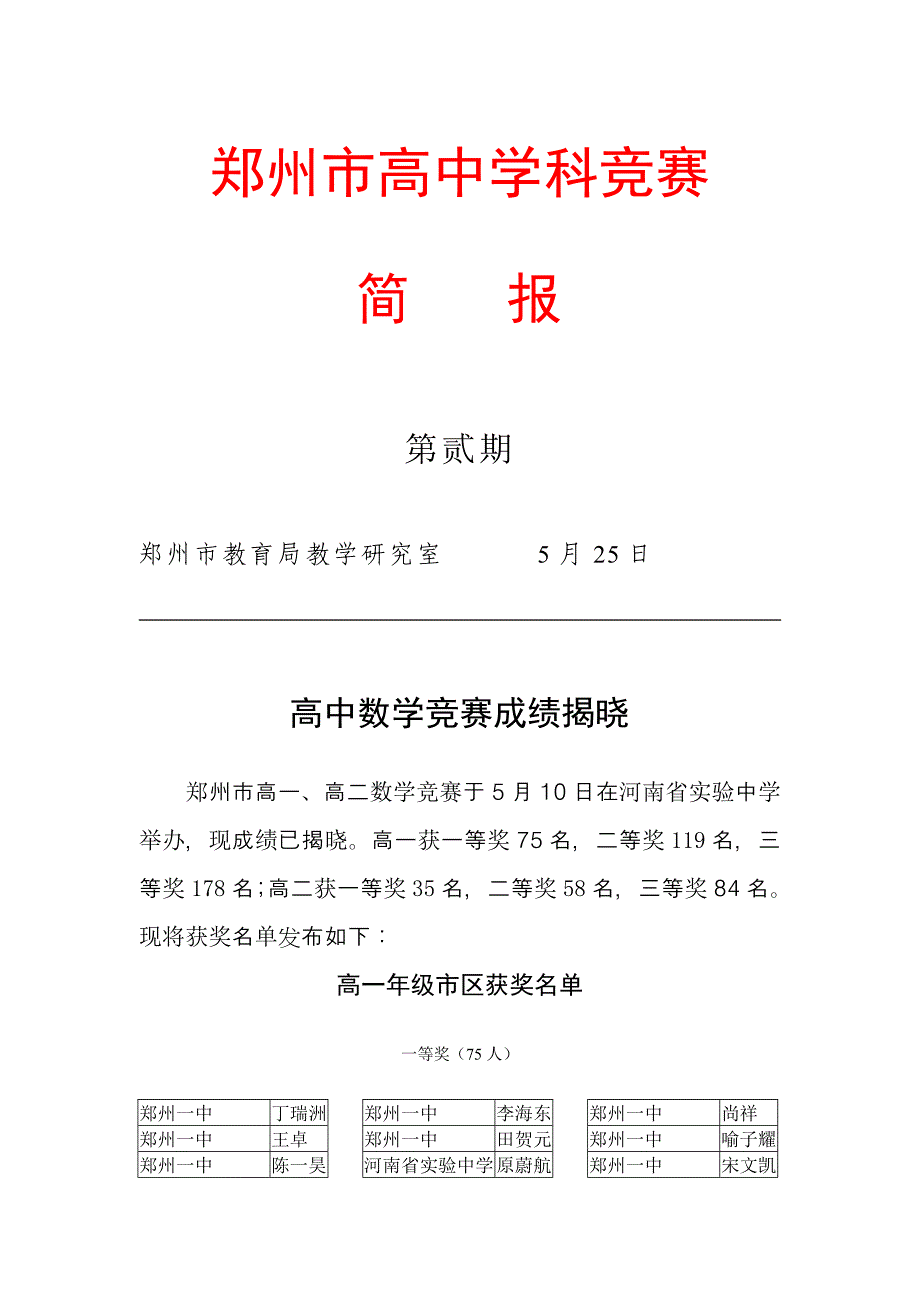 2022新版郑州市高中学科竞赛_第1页