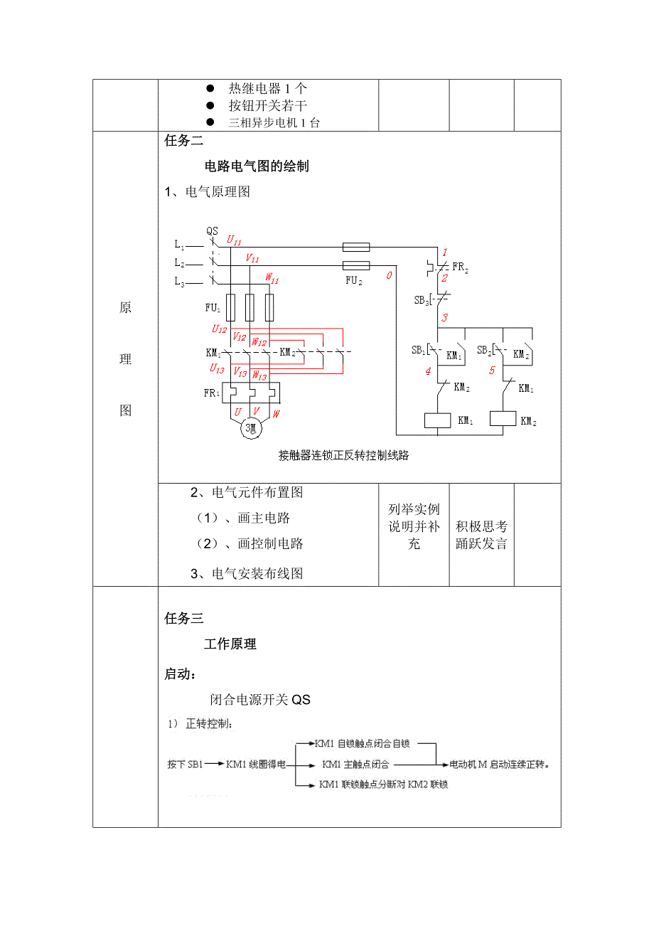 教案一、接触器联锁_第2页