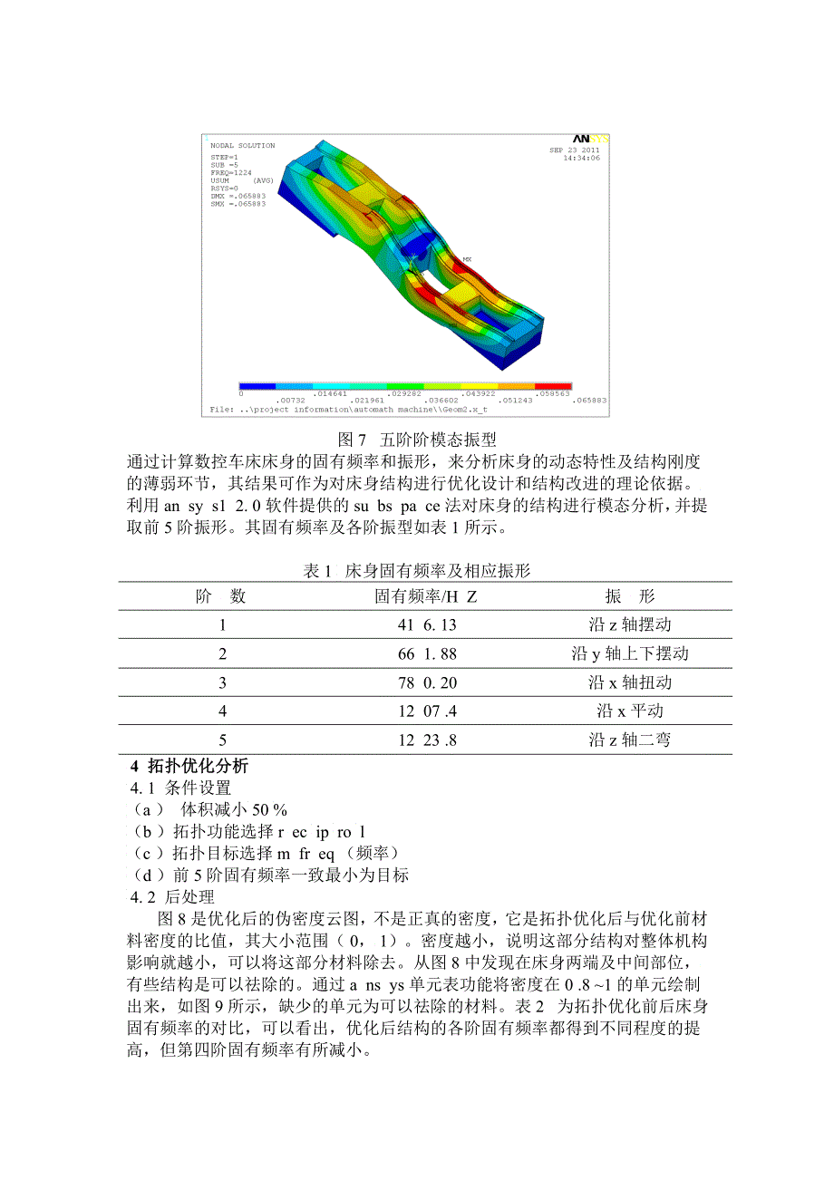 数控机床拓扑优化_第4页