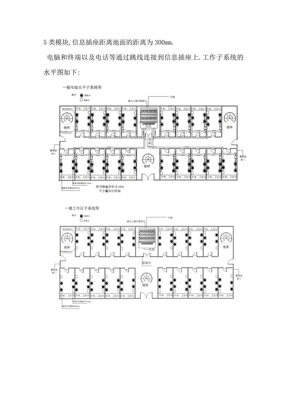 宿舍楼综合布线设计方案.doc_第5页