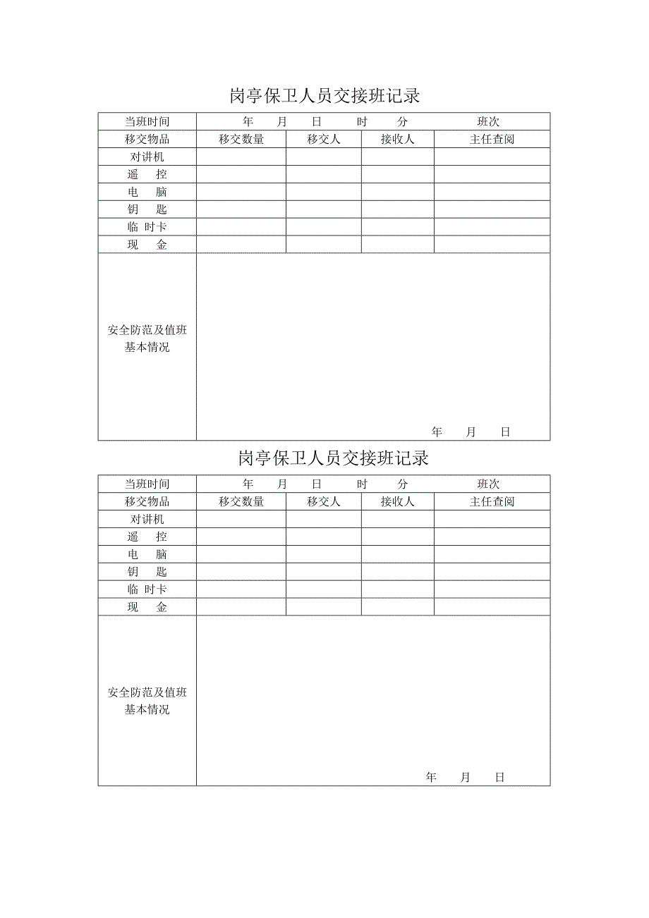 岗亭保卫人员交接班记录_第2页