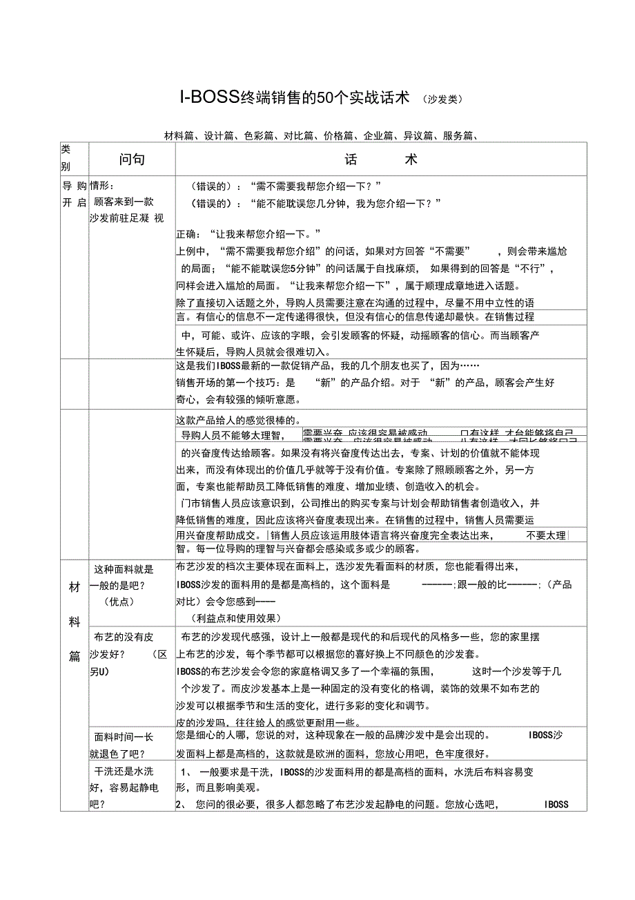 沙发家具销售终端50个实战讲解话术手册_第1页