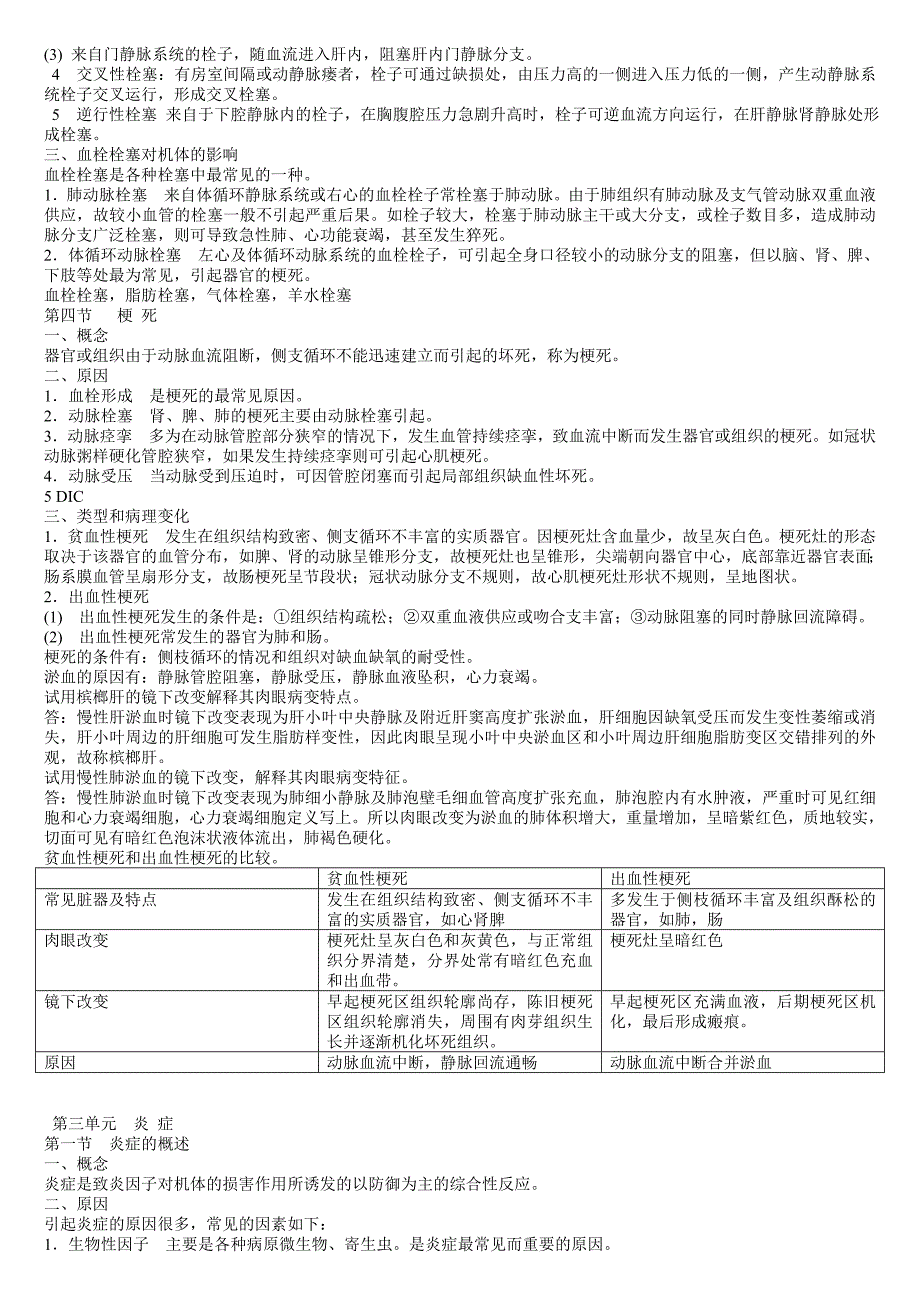 病理学 自考专升本复习资料.doc_第4页