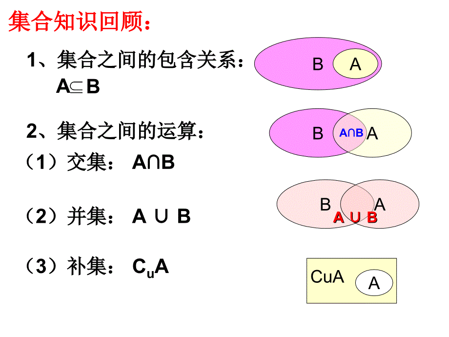 概率的基本性质312_第2页