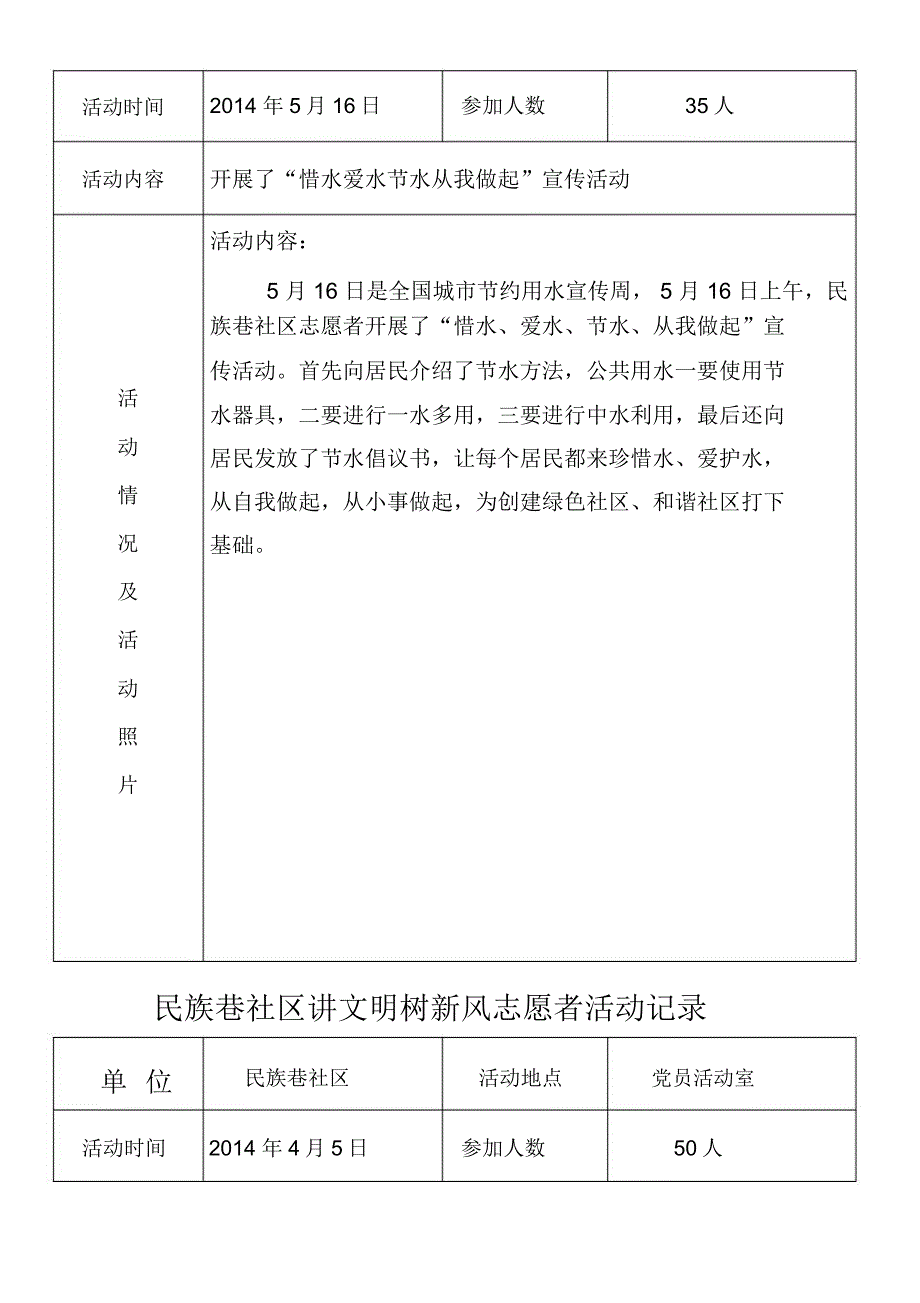 社区志愿者活动记录_第3页