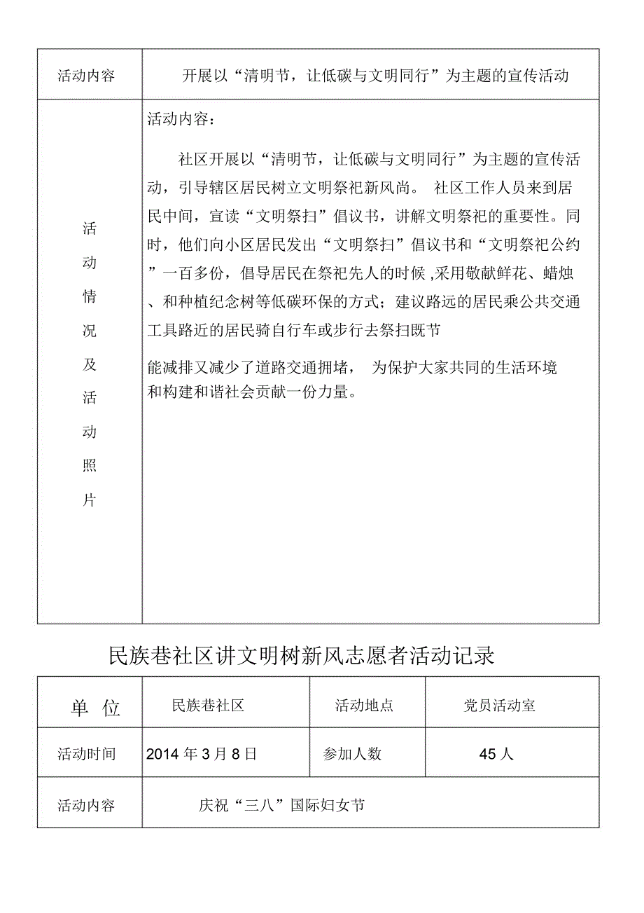 社区志愿者活动记录_第4页