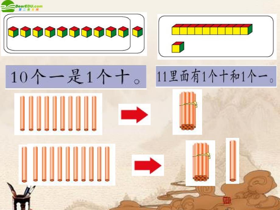 一年级数学上册1120各数识课件青岛版_第2页