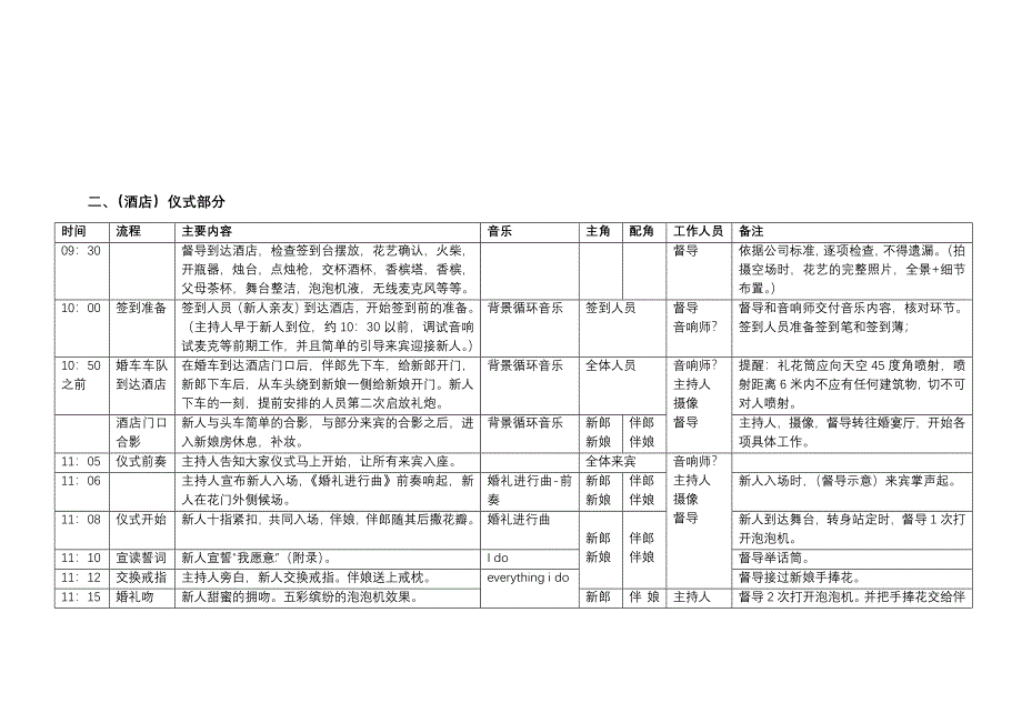 婚礼执行流程_第2页