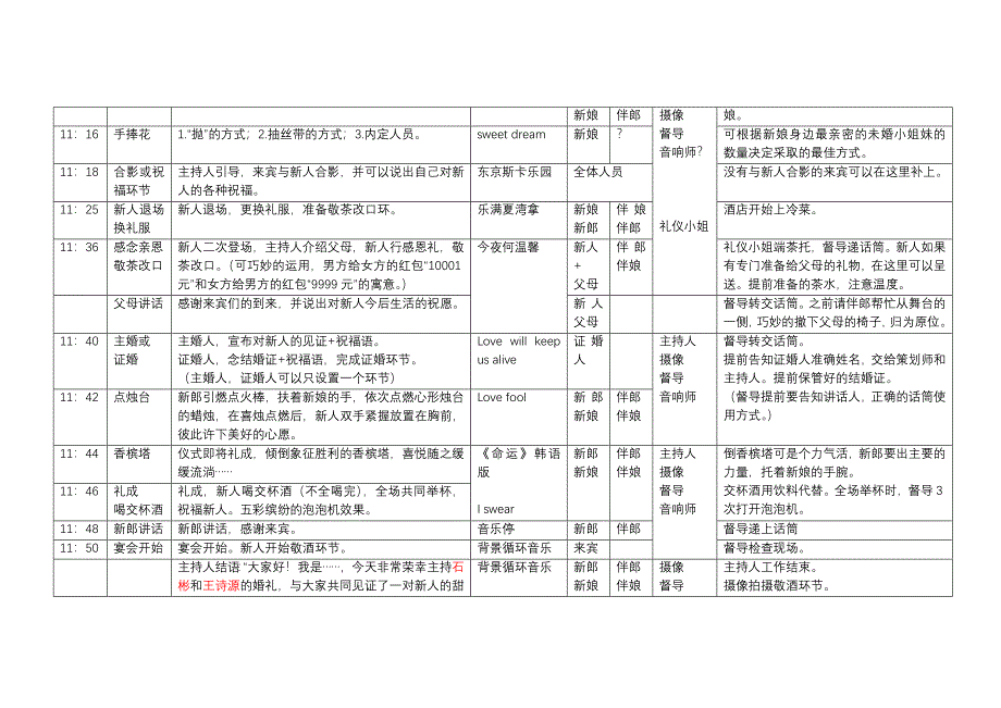 婚礼执行流程_第3页