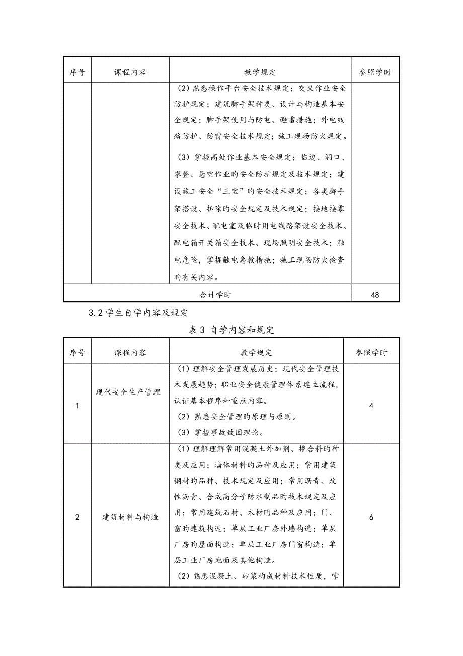 安全员专业基础课程标准_第5页