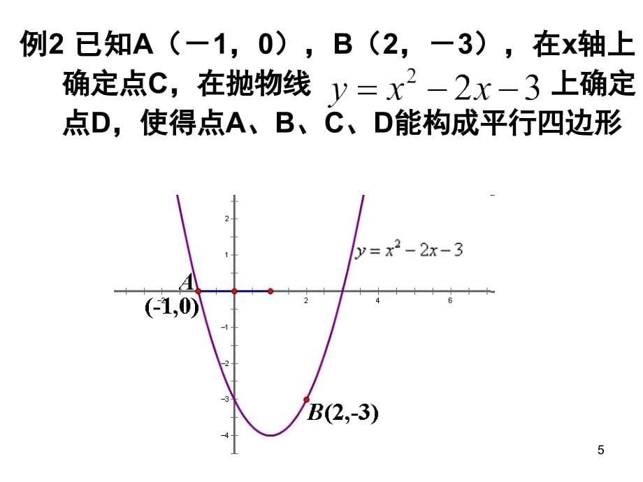 懂点形成的平行四边形问题_第5页