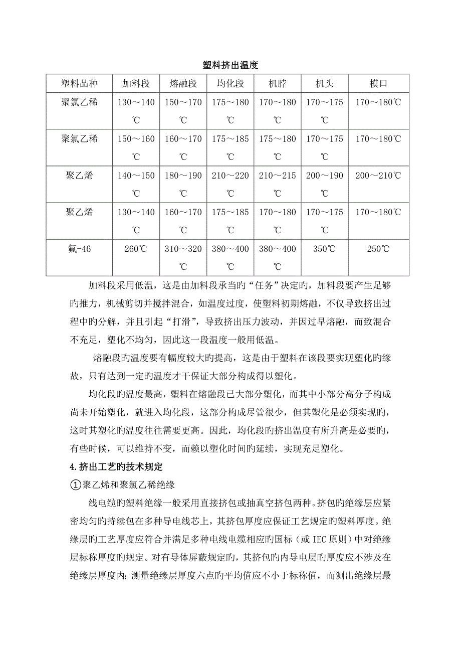 挤塑工、车间培训讲解.doc_第2页