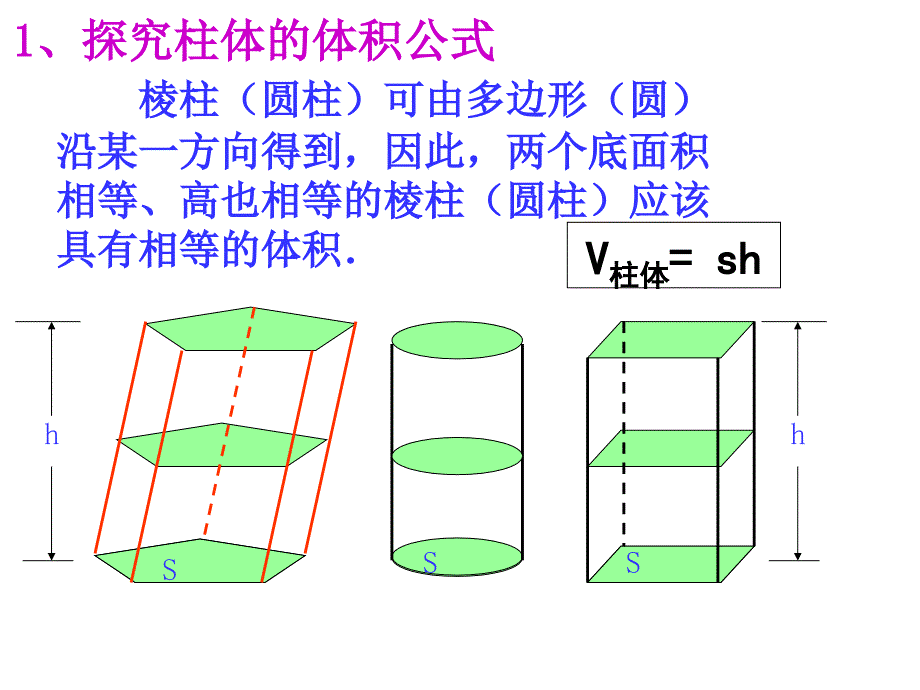 柱体椎体台体的体积_第4页