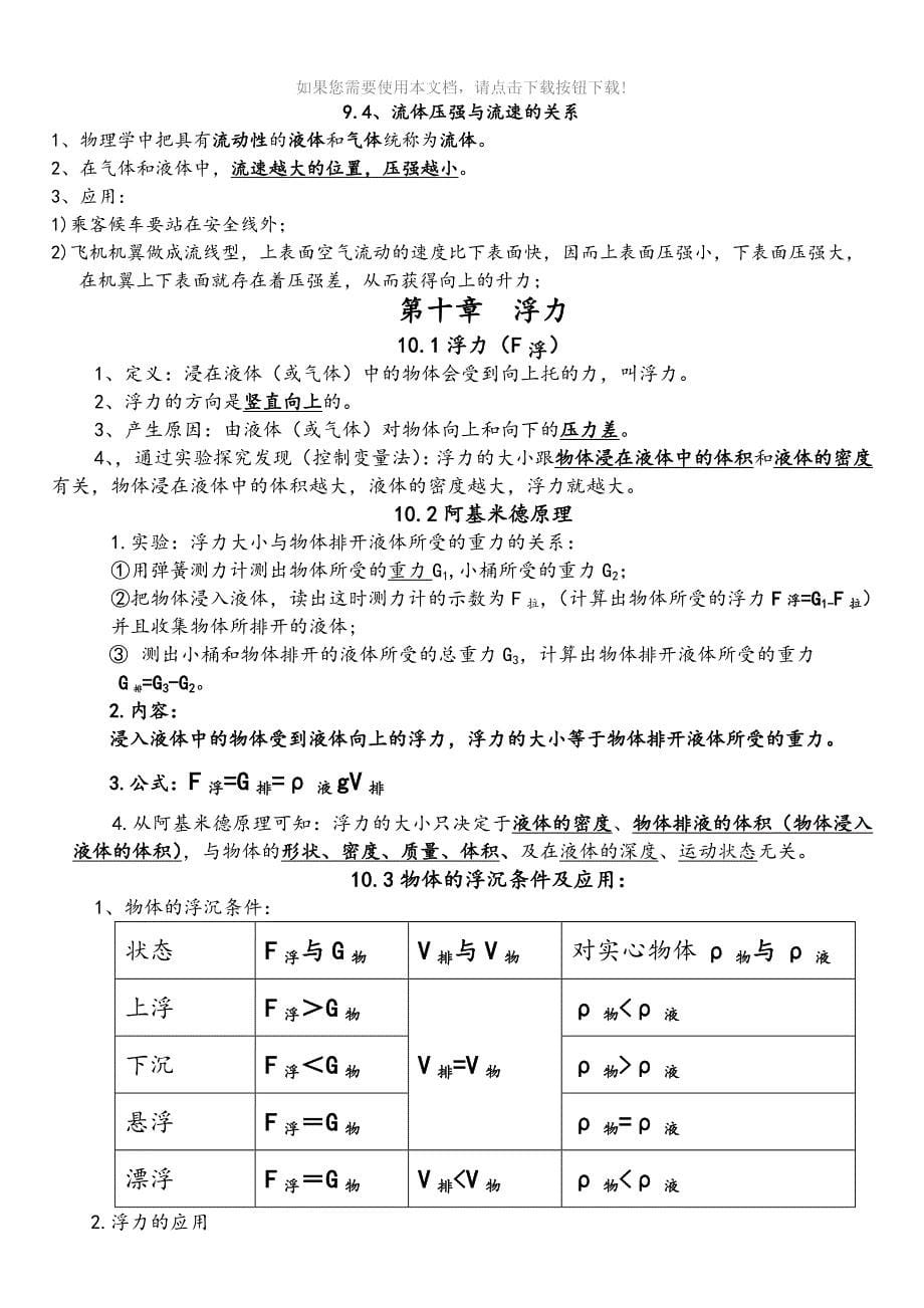 推荐八年级物理下册知识点汇总_第5页