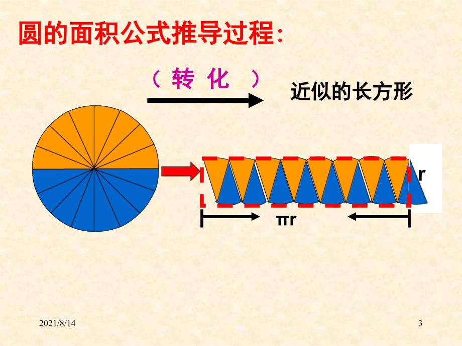 圆柱体体积公式推导讲课用_第3页