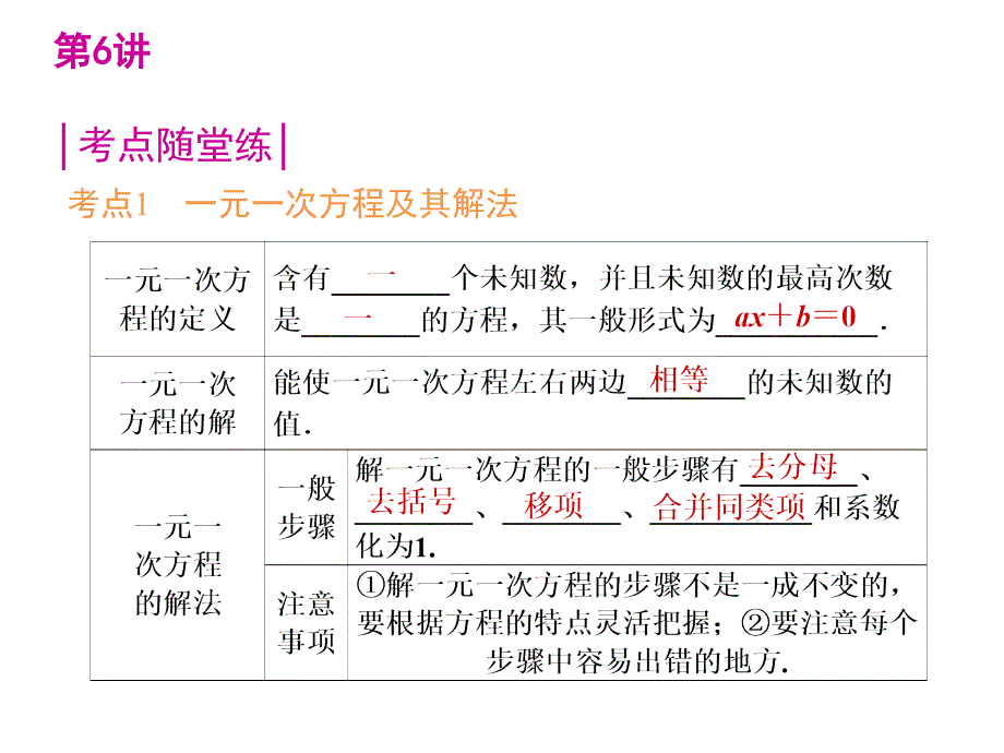 第二单元方程组与不等式组PPT_第4页