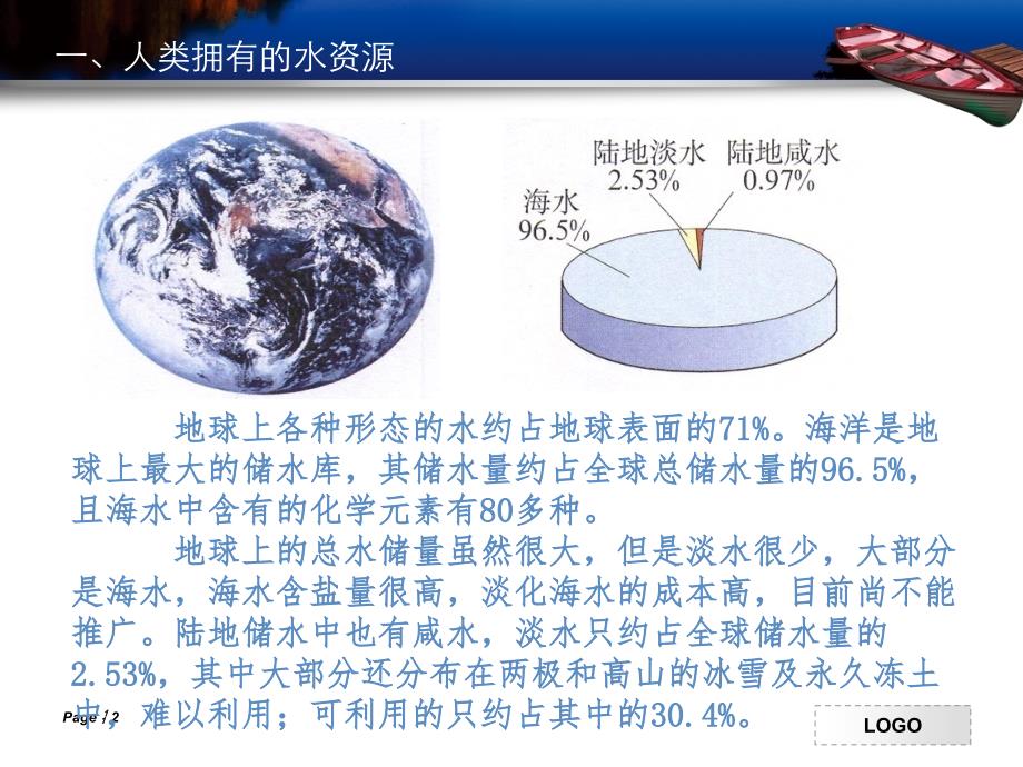 初三化学爱护水资源ppt_第2页