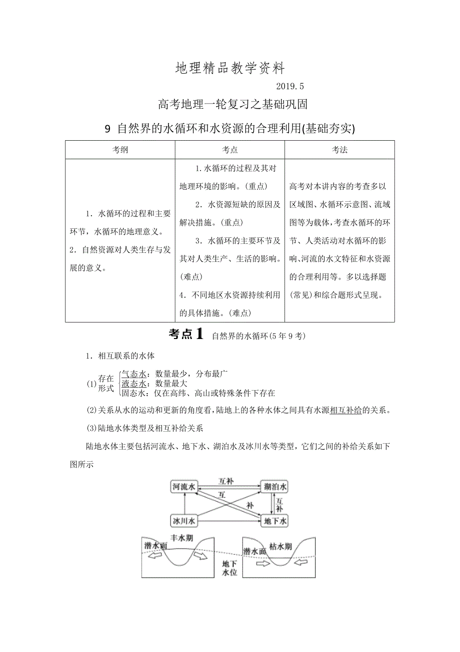 精品高考一轮9自然界的水循环和水资源的合理利用练习_第1页