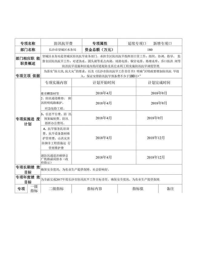 专项资金绩效目标申报表