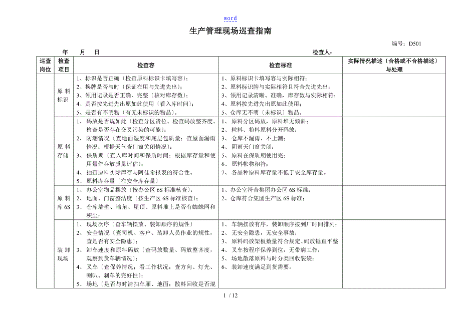 生产过程巡检记录簿表_第1页