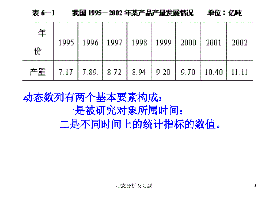 动态分析及习题课件_第3页