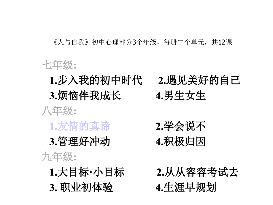 《人与自我》之心理部分解读课件_第4页