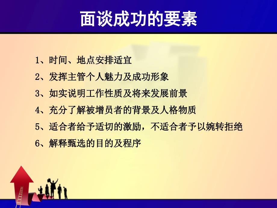 增员面谈要素-保险公司组织发展专题早会分享培训模板课件演示文档资料_第3页