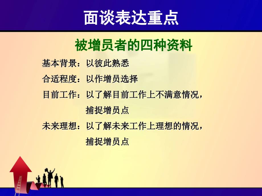 增员面谈要素-保险公司组织发展专题早会分享培训模板课件演示文档资料_第4页