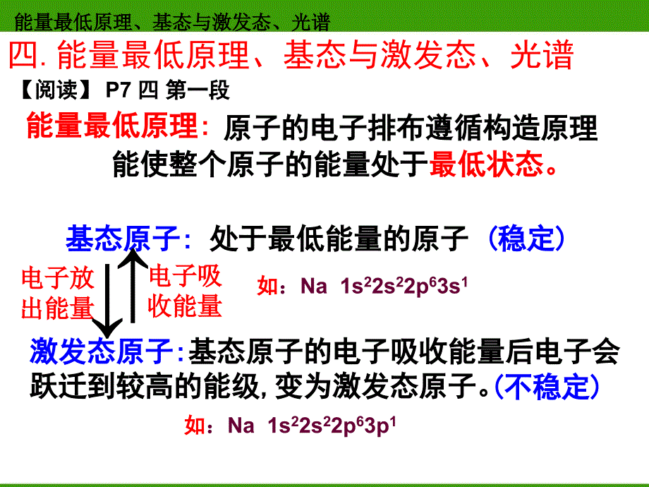 物质结构与性质原子结构(第3课时)_第3页