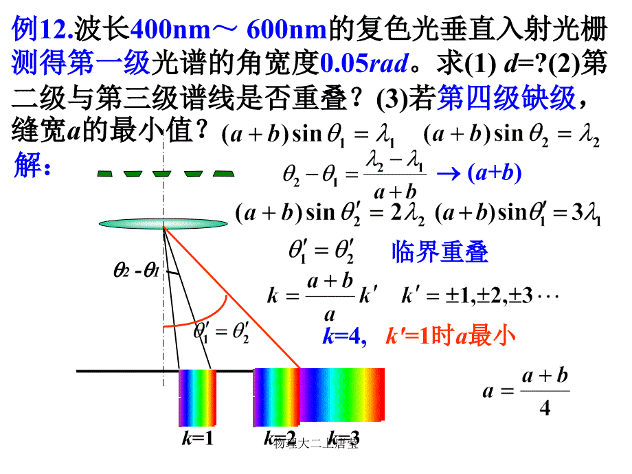 物理大二上唐莹课件_第2页