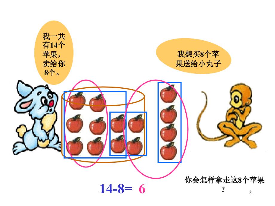 一年级数学十几减几2_第2页