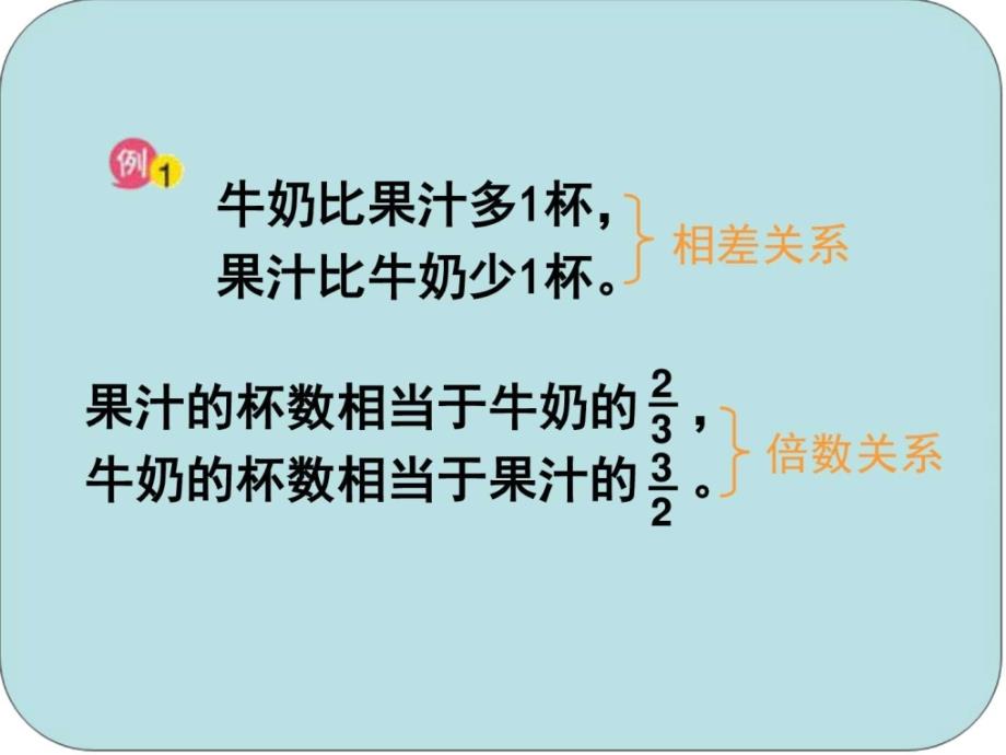 4.1比的意义32PPT课件1教学案例设计教学研究教育专区.ppt_第4页