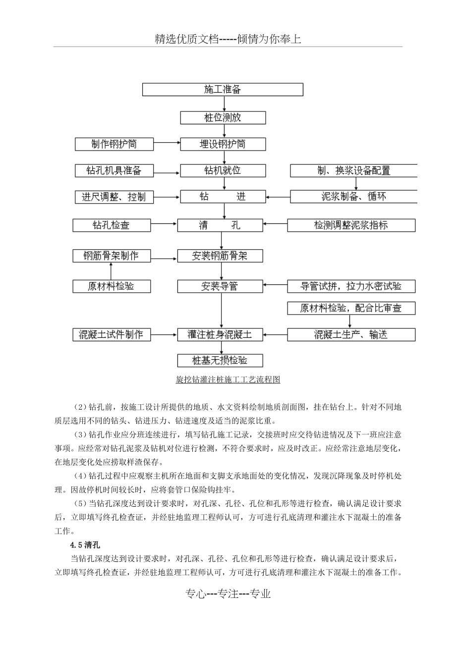 地铁施工作业指导书_第4页