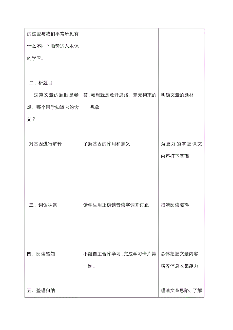 19.基因畅想1.doc_第3页