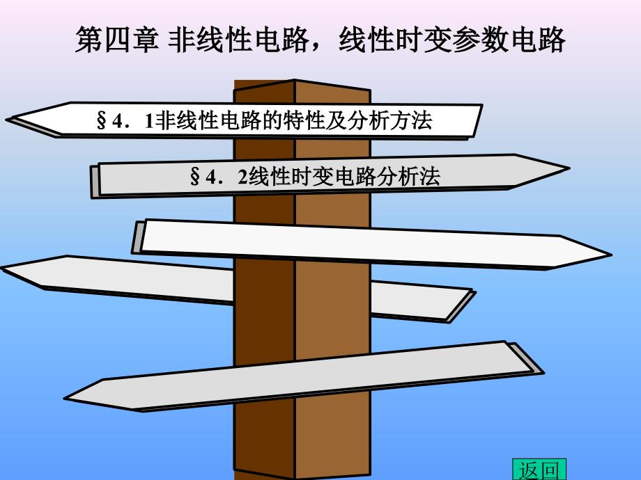 《非线性电路》PPT课件_第1页