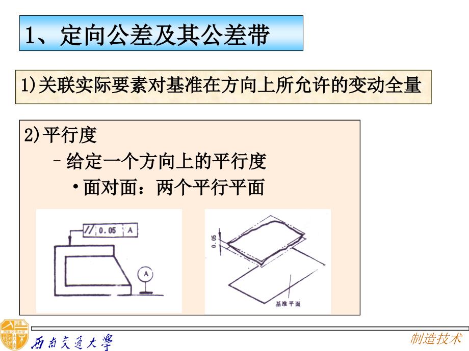 《制造技术》PPT课件_第2页