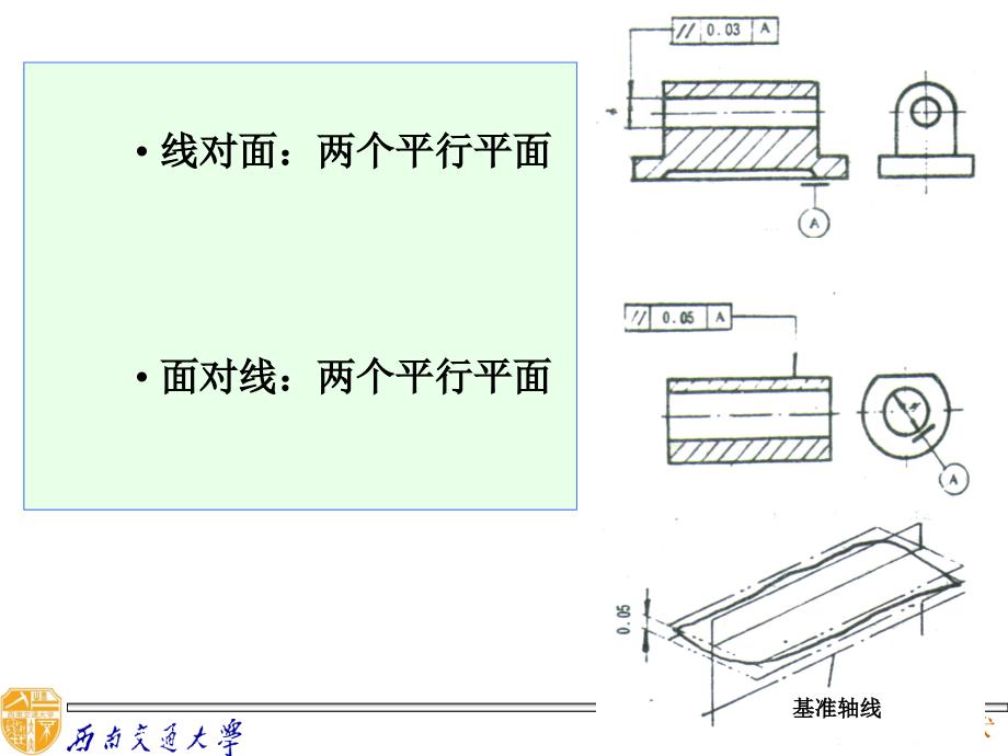 《制造技术》PPT课件_第3页