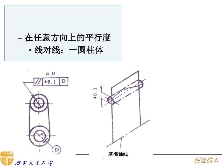 《制造技术》PPT课件_第5页