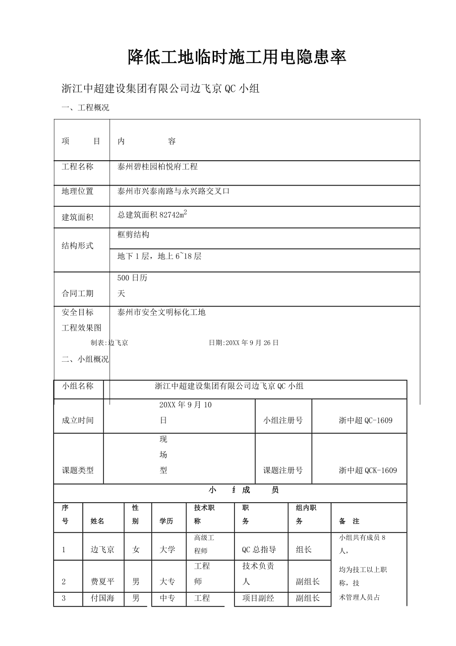 [QC]降低工地临时施工用电隐患率范本_第1页