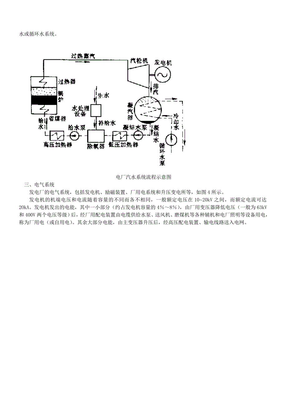 电厂工作原理介绍_第4页